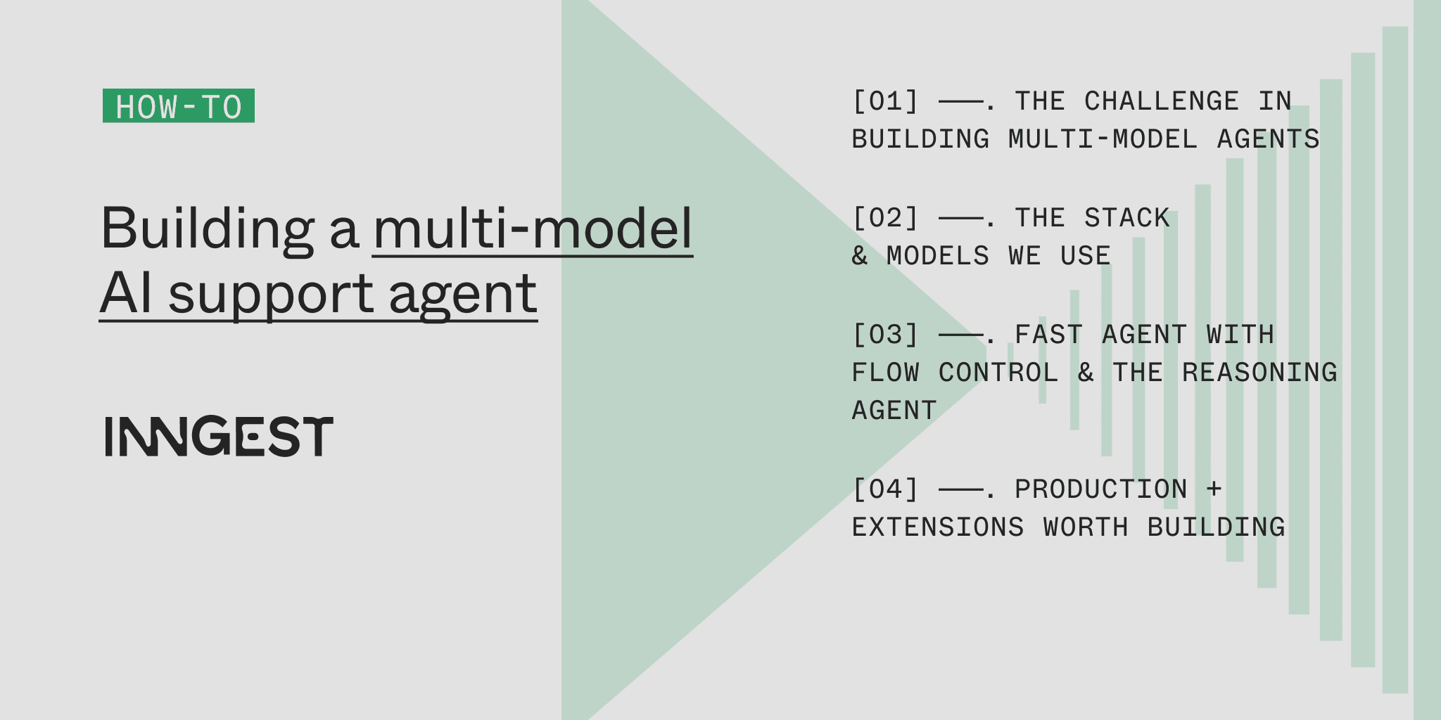 Building a Multi-Model AI Support Agent